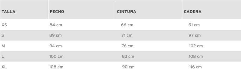 Equivalencia tallas pantalones levis hombre 2025